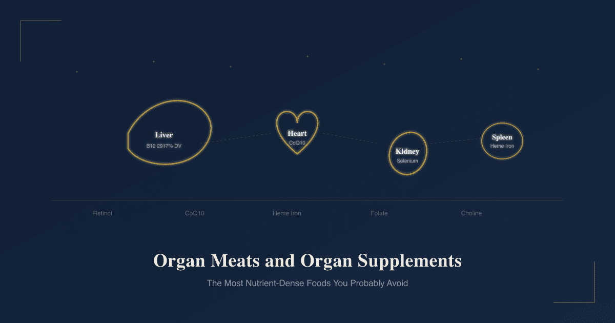 Organ Meats And Organ Supplements: The Most Nutrient-Dense Foods You Probably Avoid